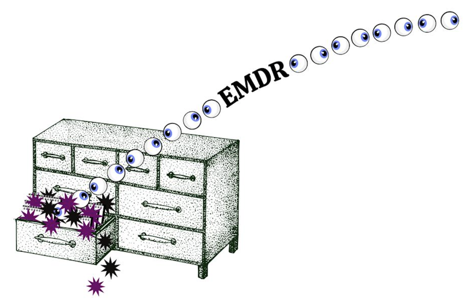 Hoe werkt EMDR? Waarom je bij EMDR met je ogen heen en weer moet gaan ...